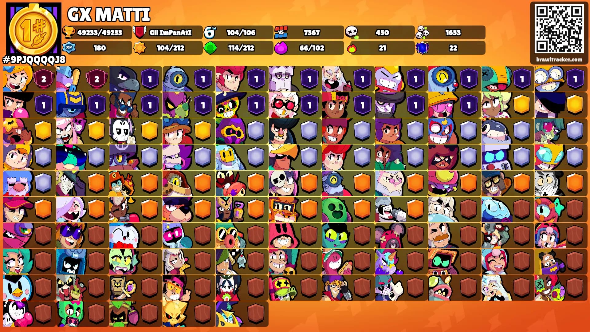 GX MATTI's Ranks