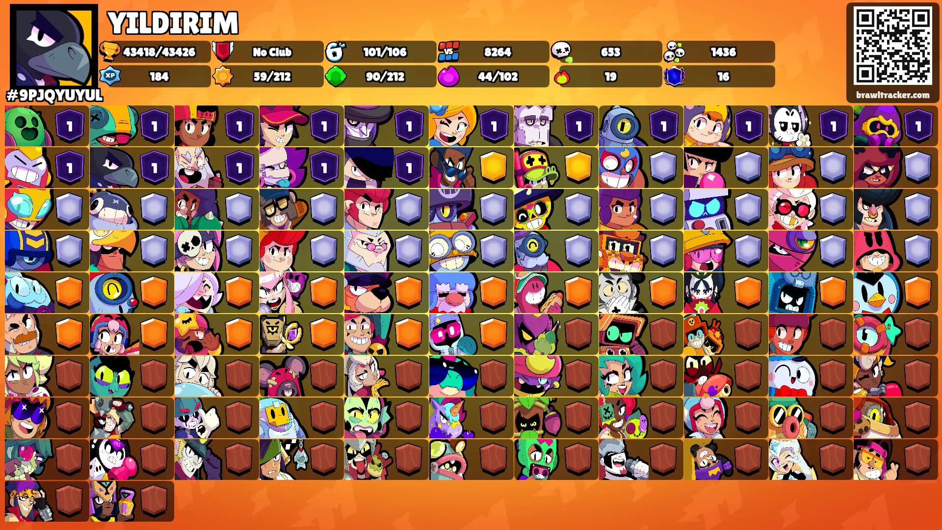 YILDIRIM's Ranks