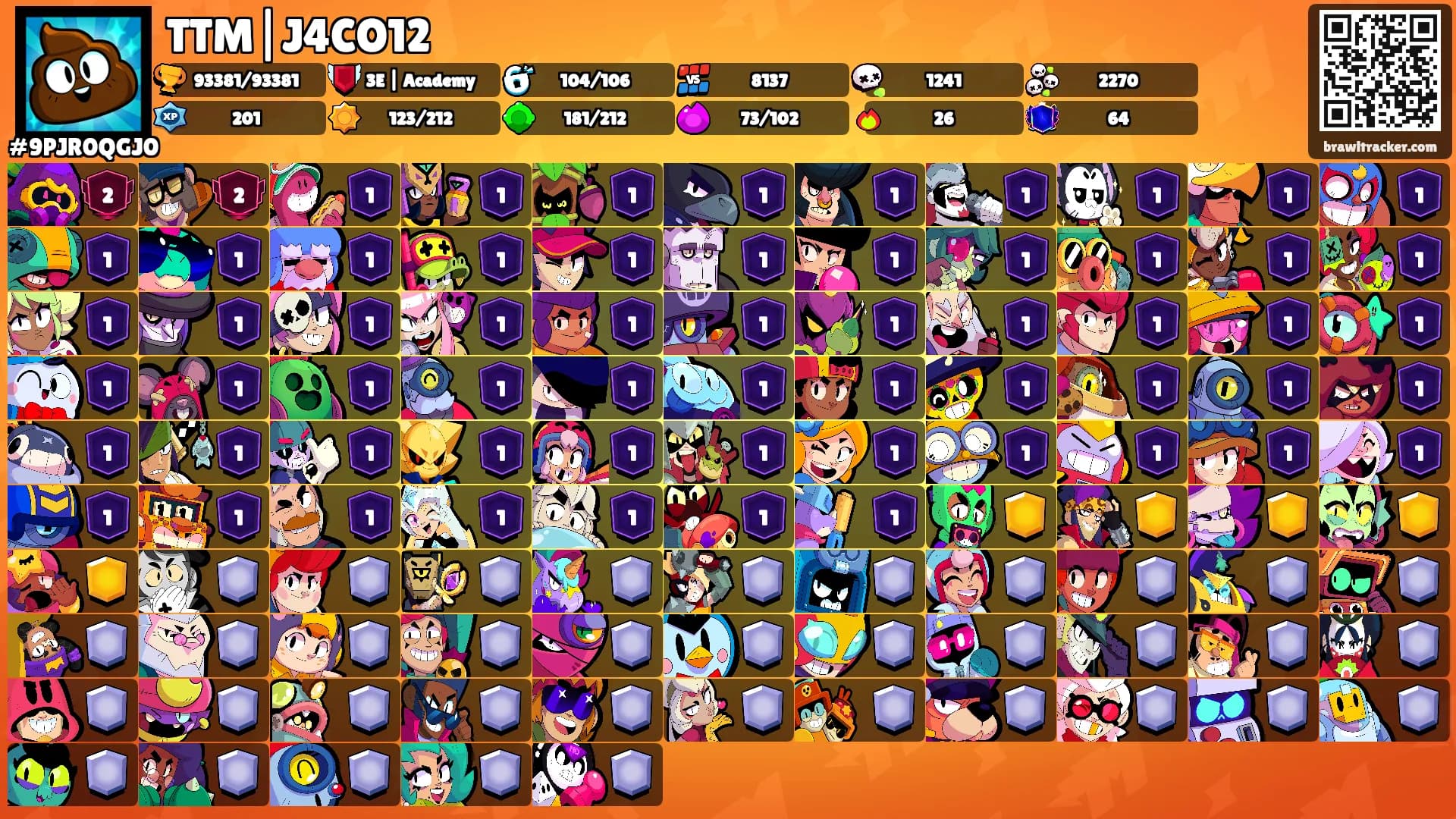 TTM|J4CO12's Ranks