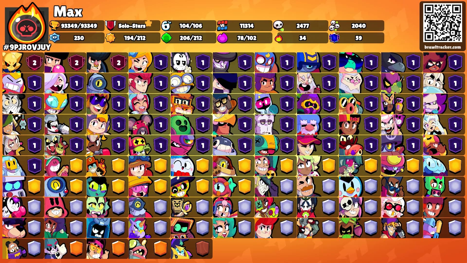 Max's Ranks
