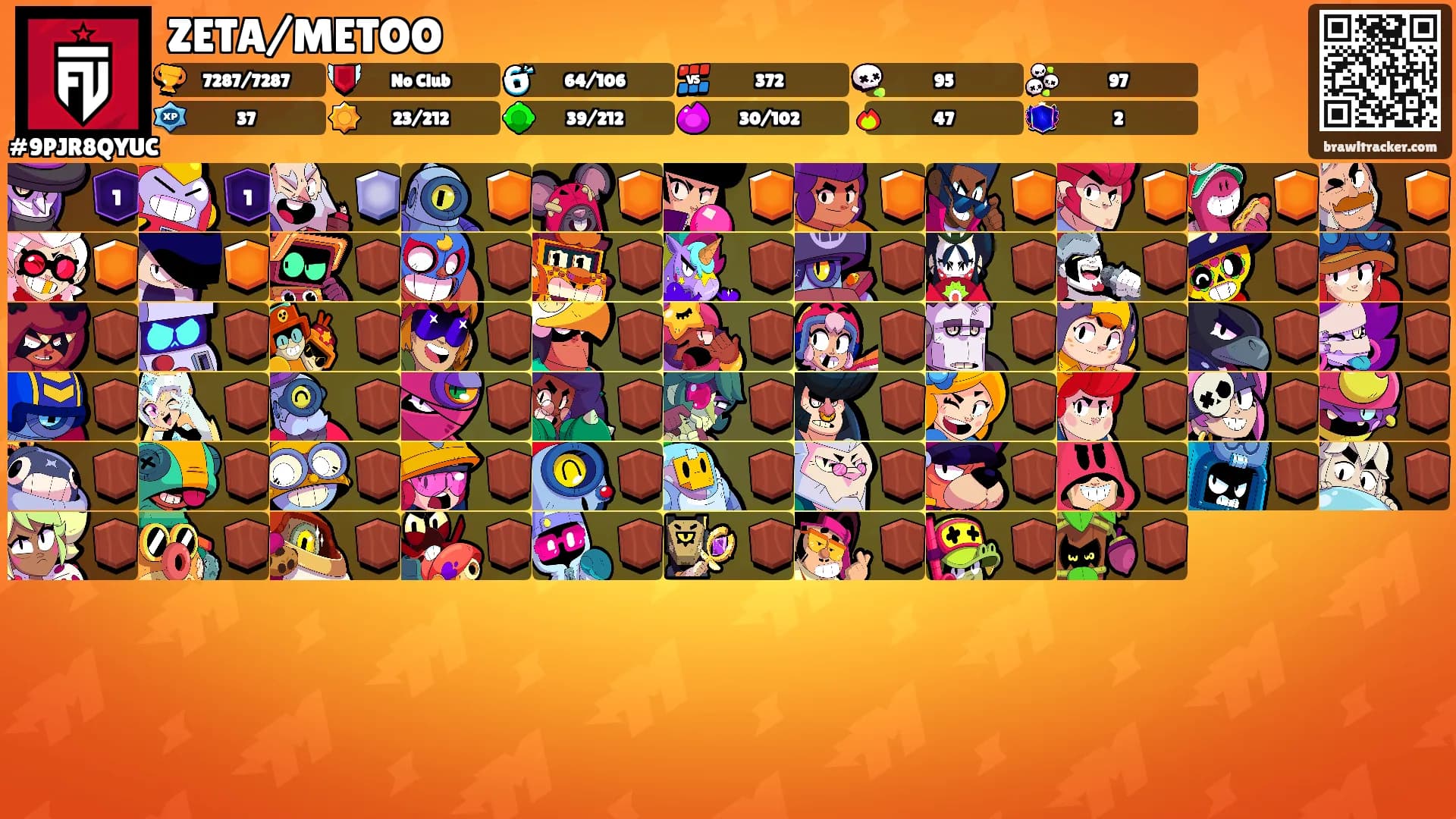 ZETA/METOO's Ranks