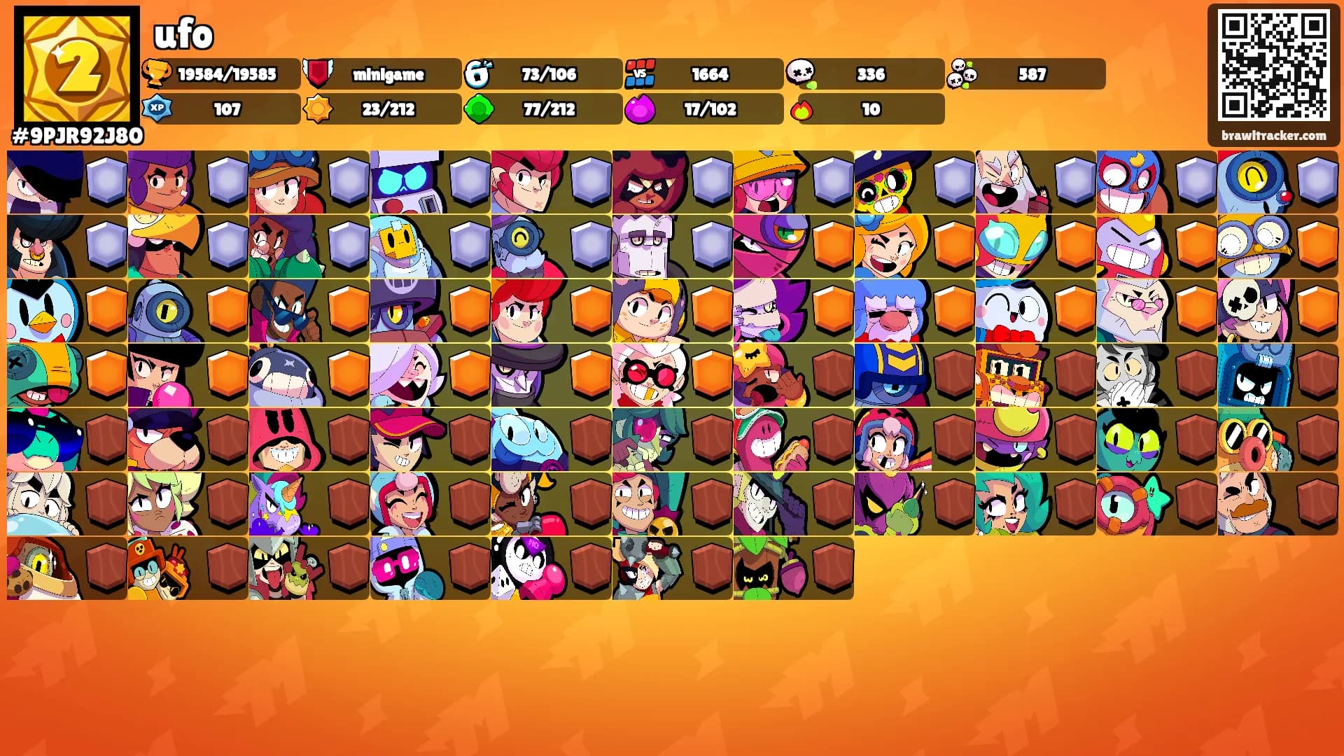 ufo's Ranks