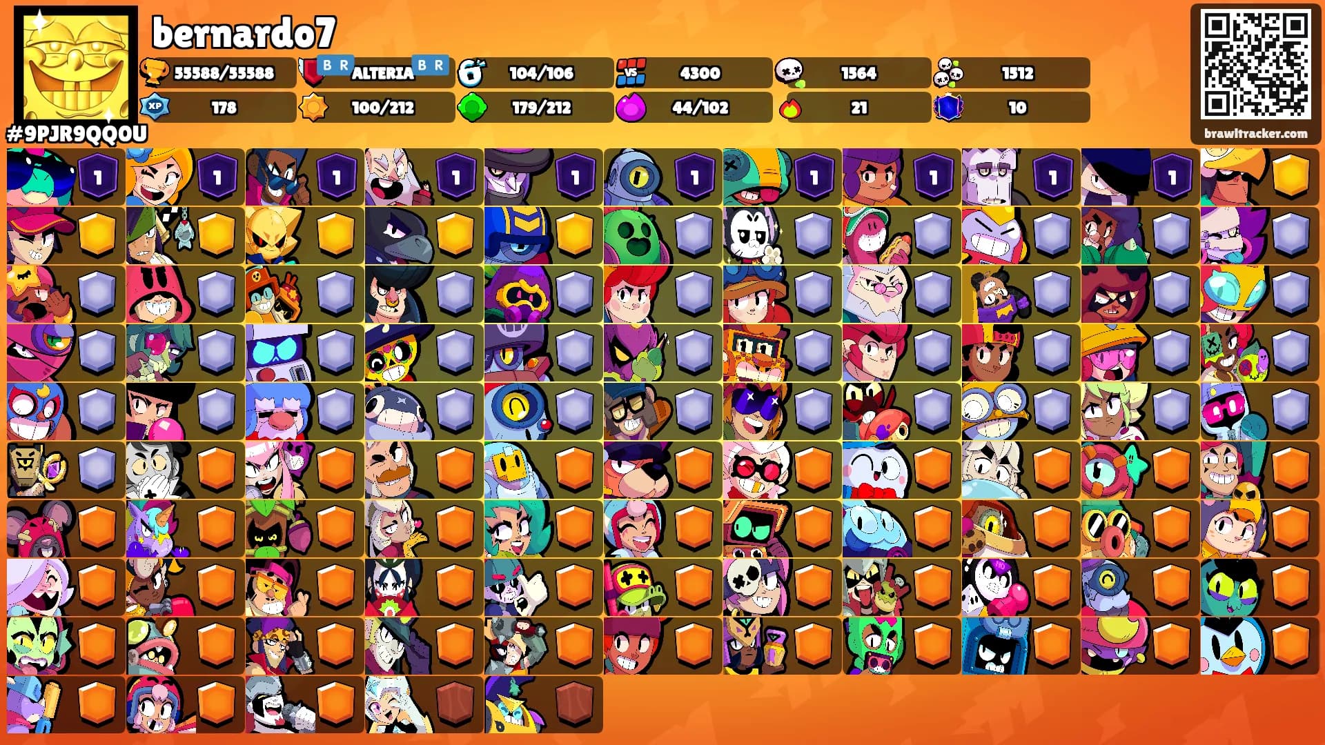 bernardo7's Ranks