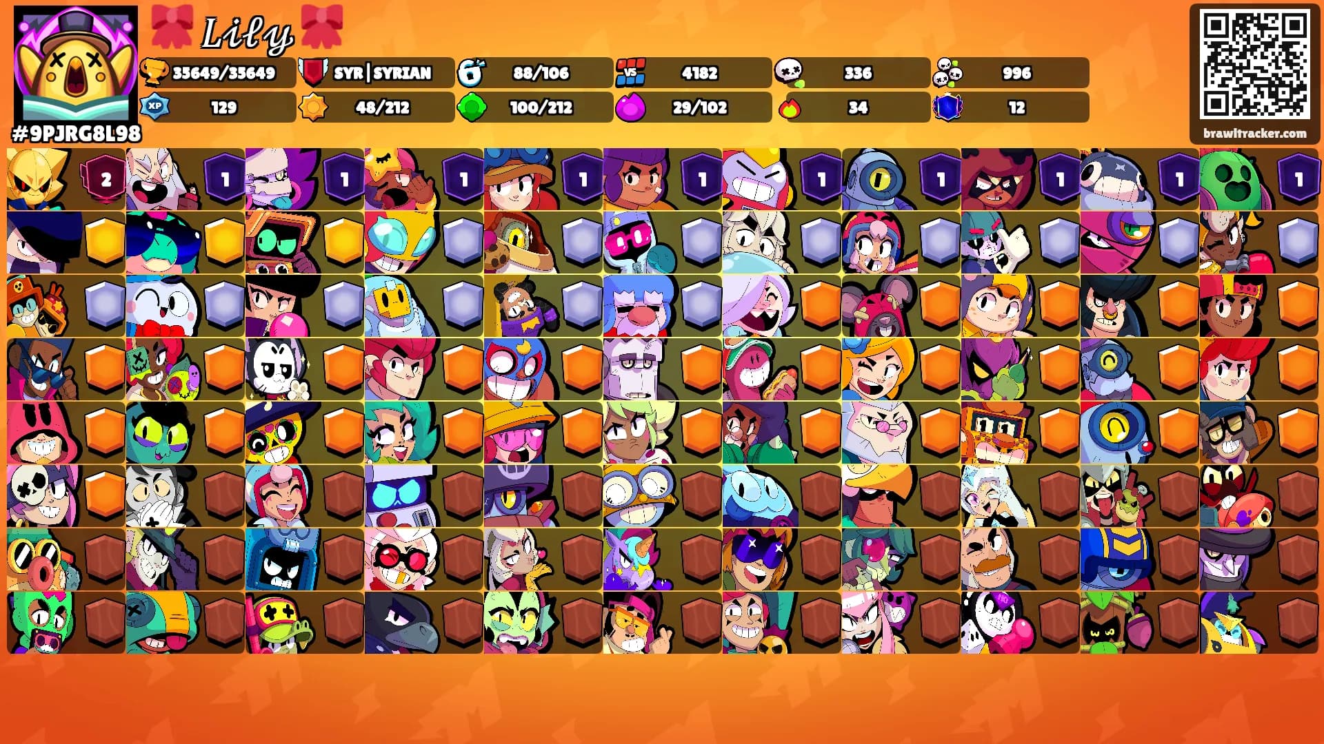 🎀 𝐿𝒾𝓁𝓎 🎀's Ranks