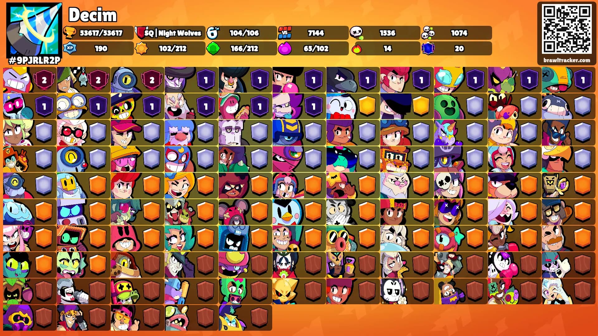 Decim's Ranks