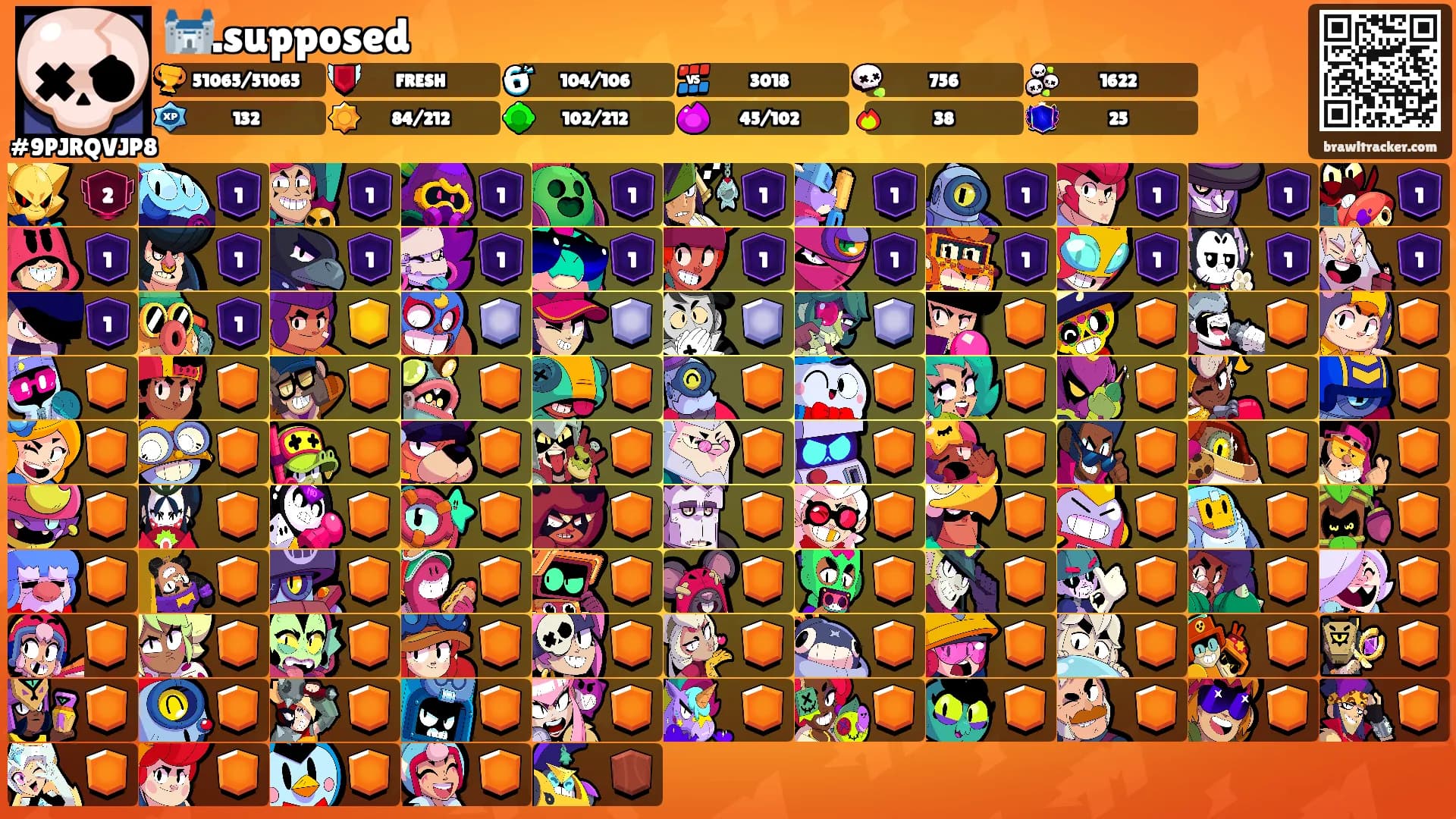 🏰.supposed's Ranks