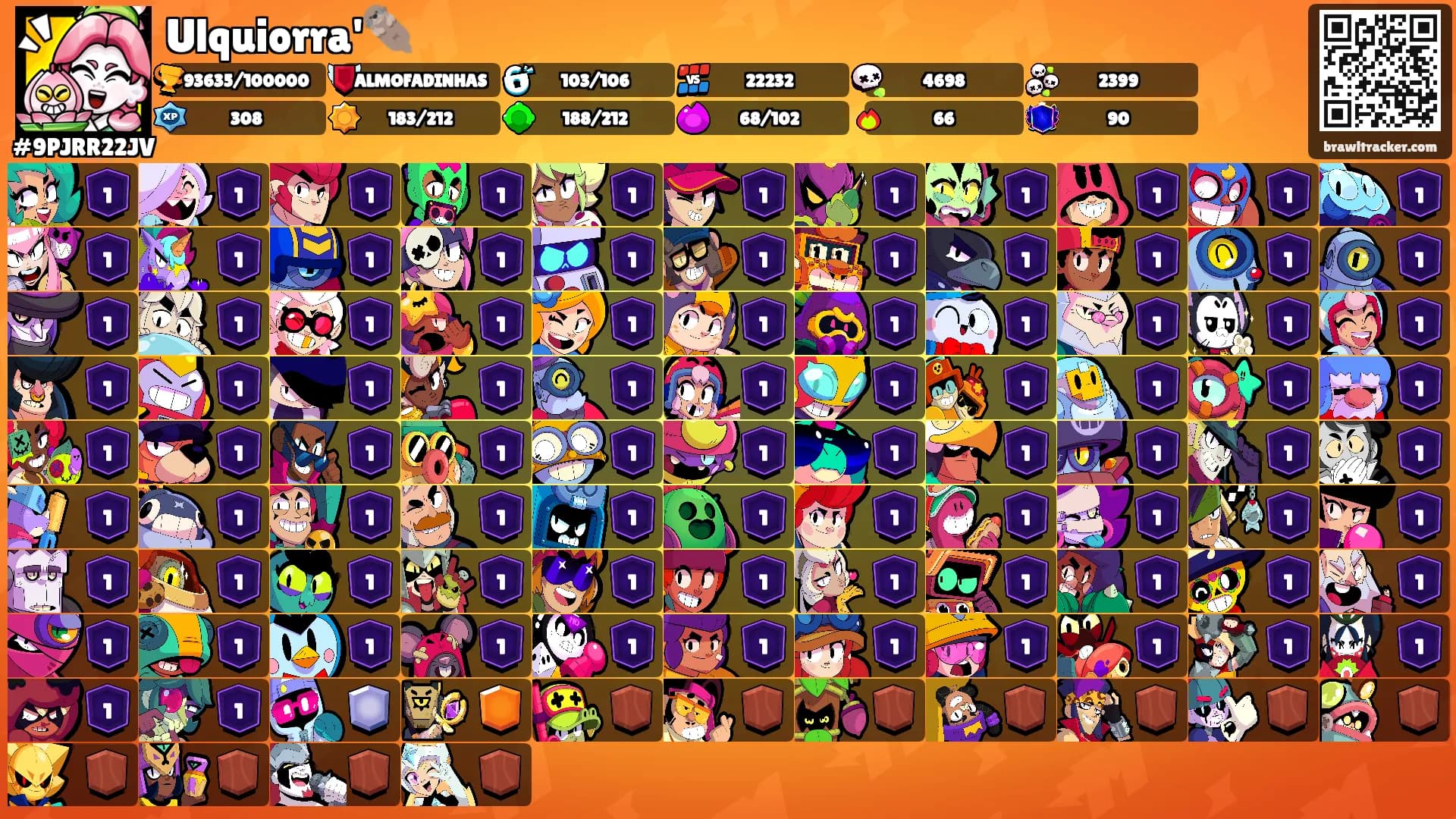 Ulquiorra'🦦's Ranks