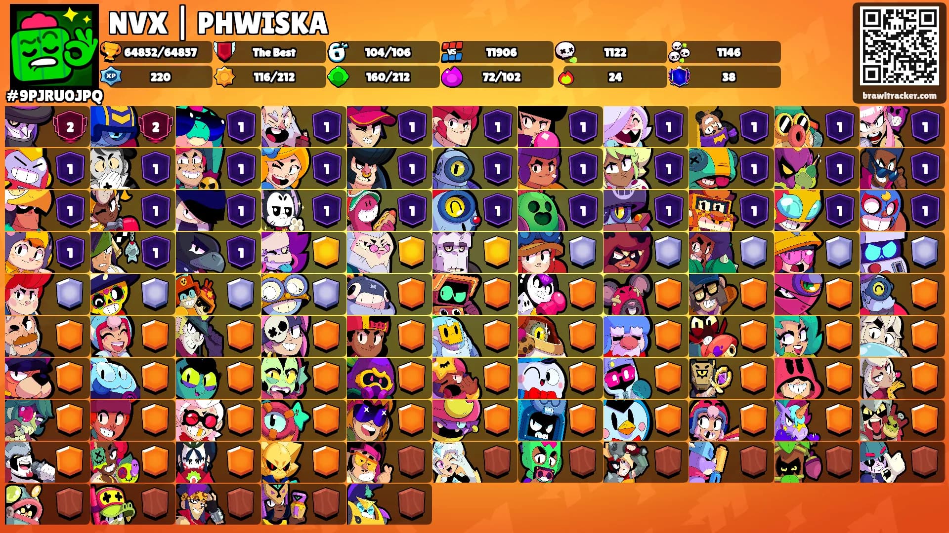 NVX | PHWISKA's Ranks