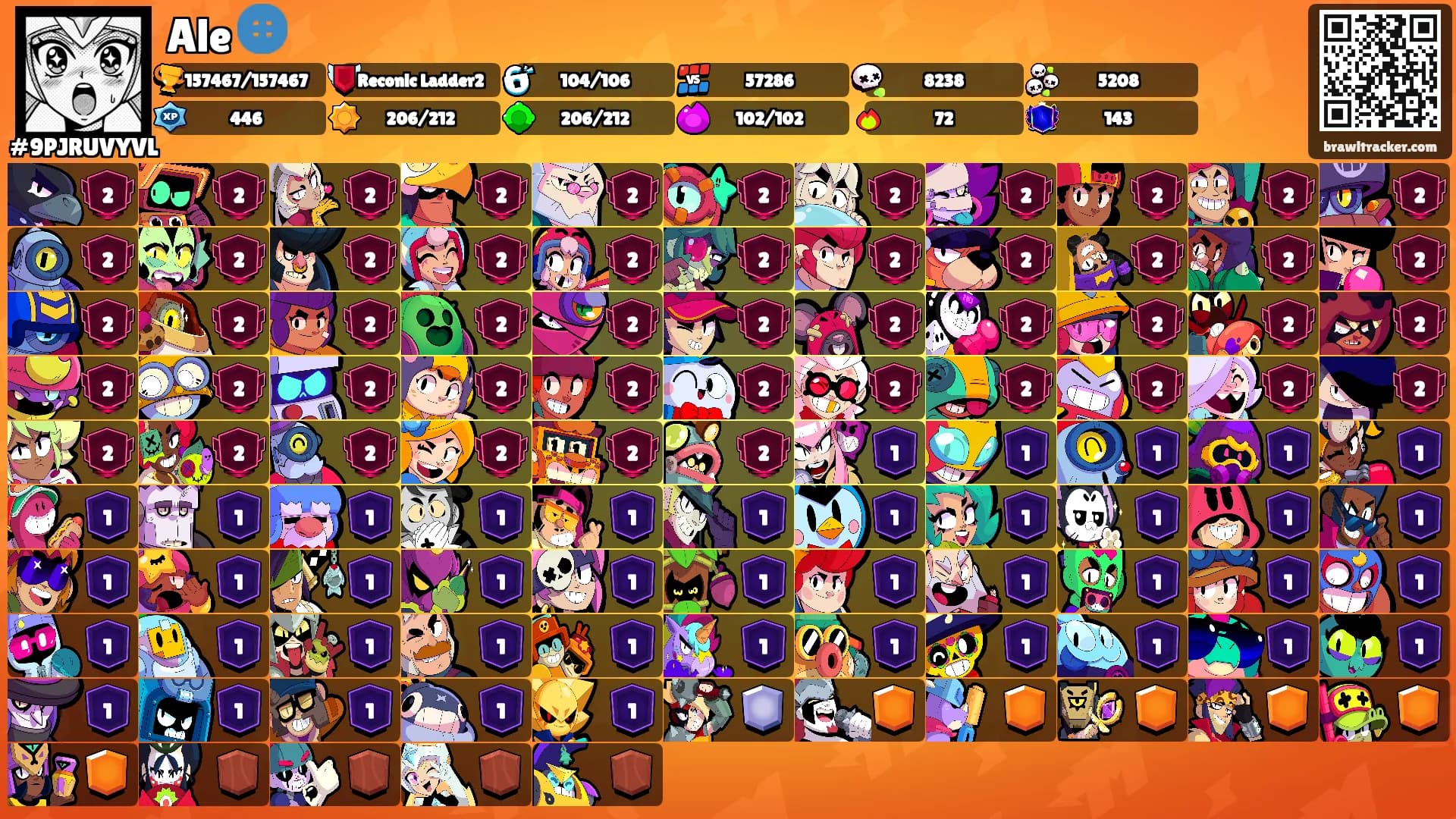Ale 🌐's Ranks