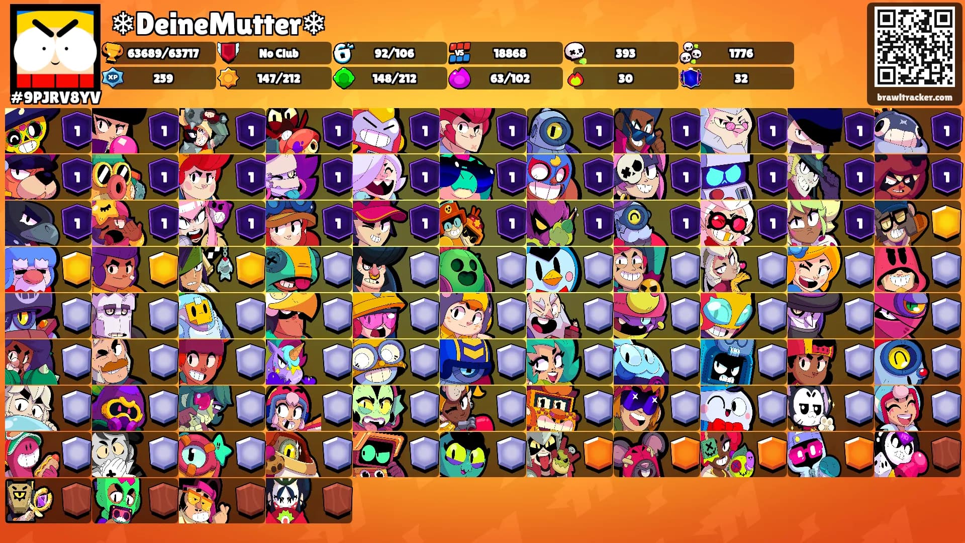❄DeineMutter❄'s Ranks