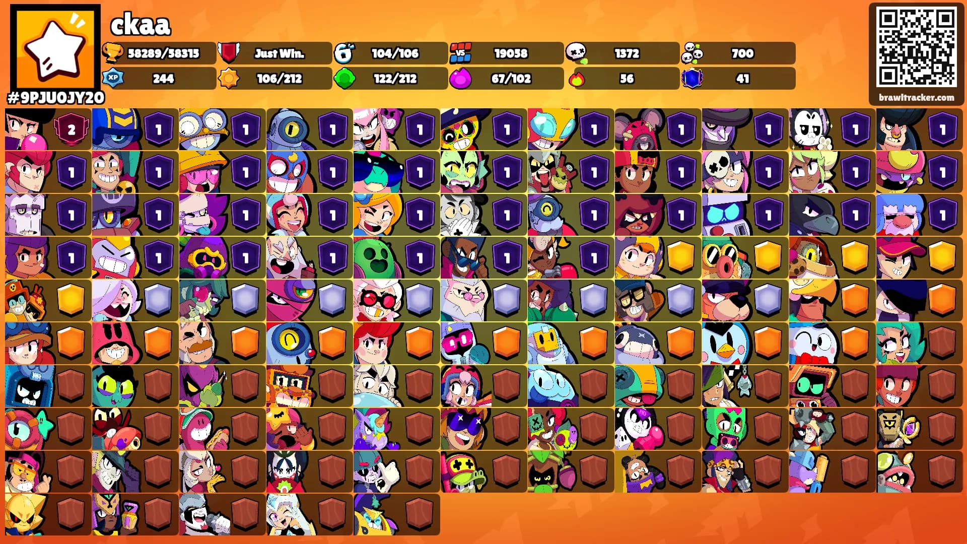ckaa's Ranks