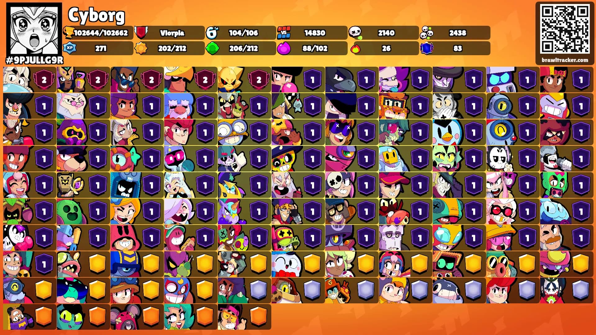 Cyborg's Ranks