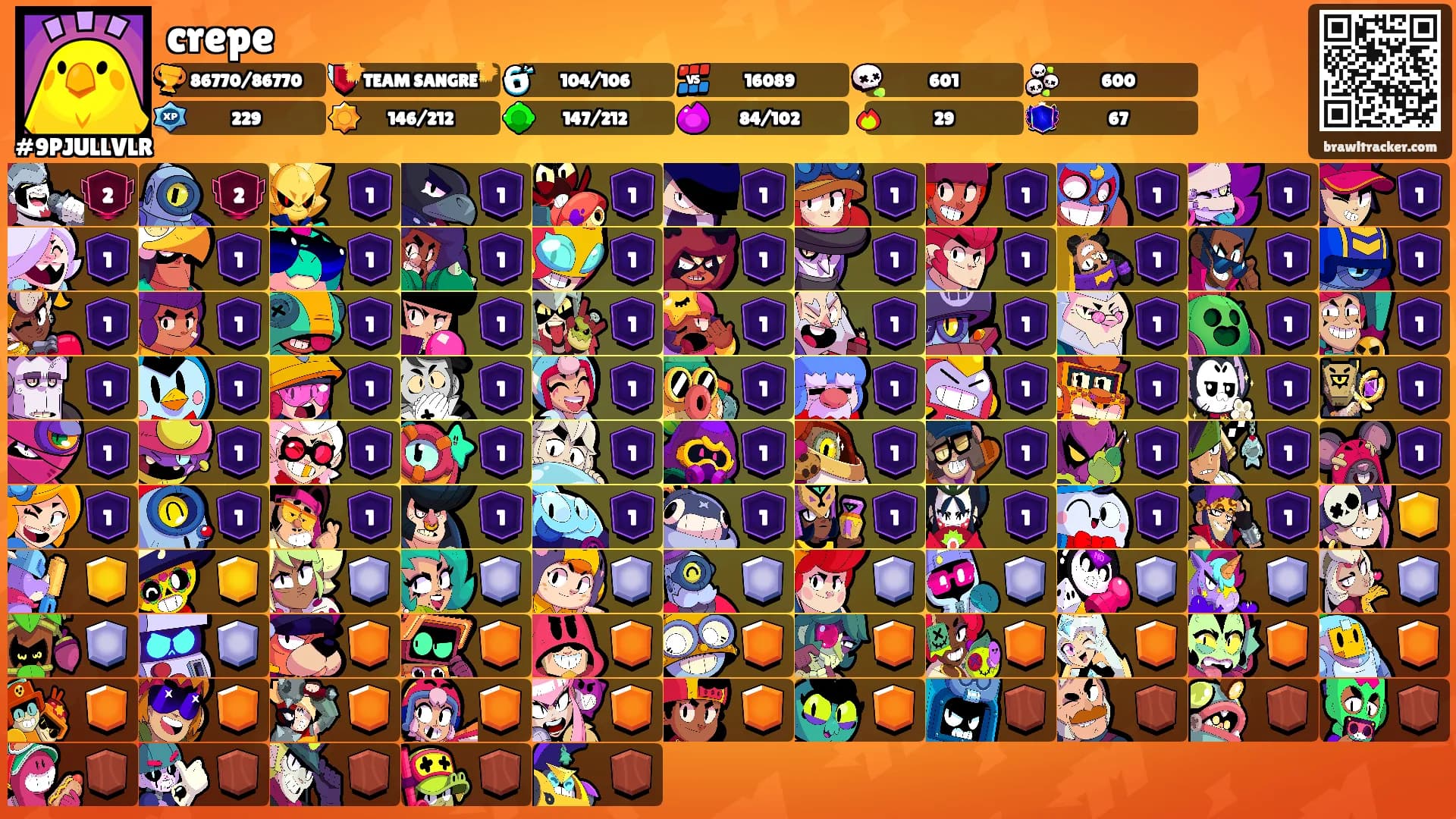 crepe's Ranks