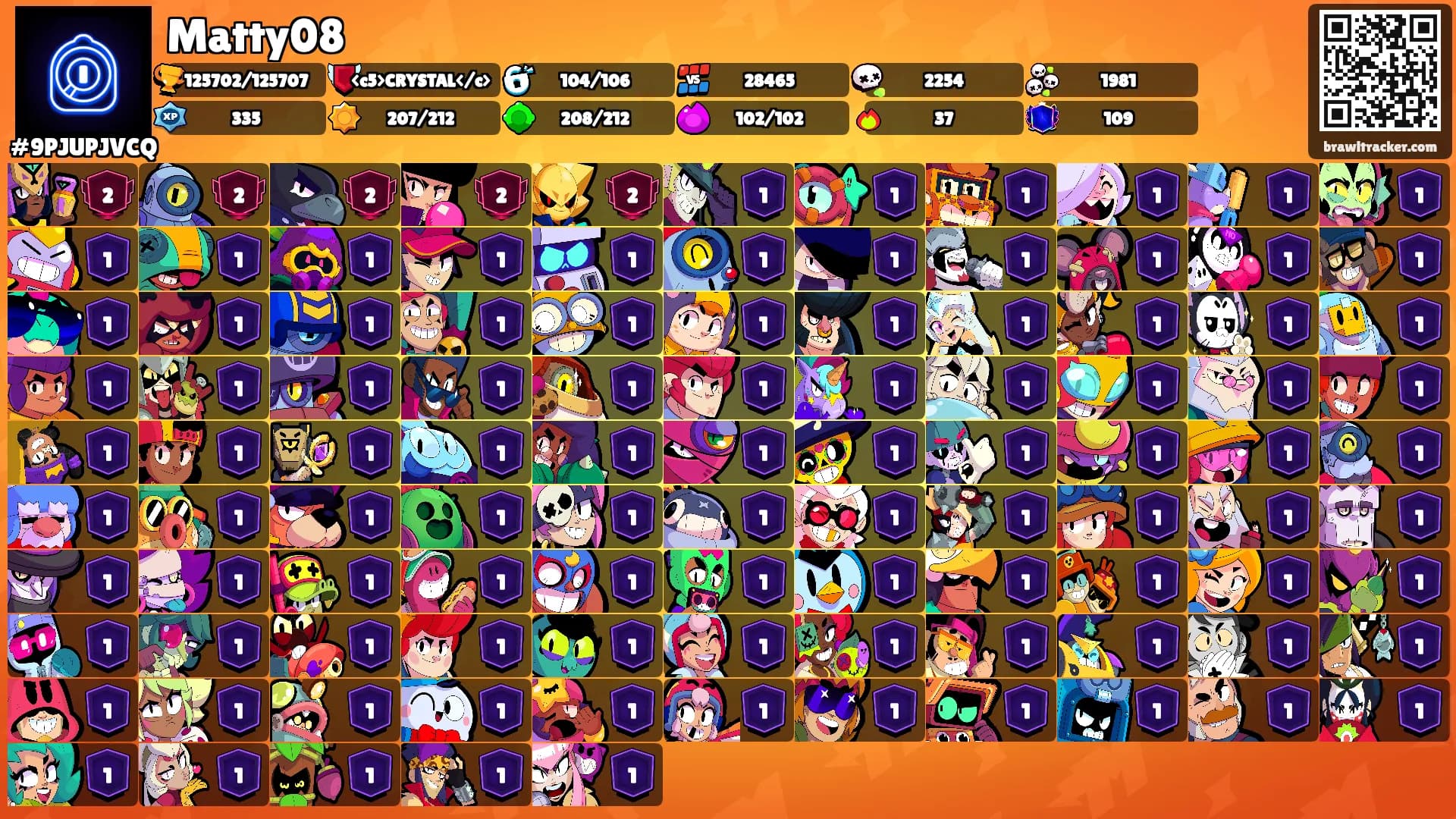Matty08's Ranks