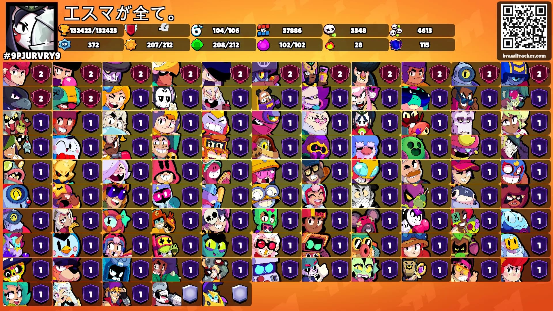 エスマが全て。's Ranks