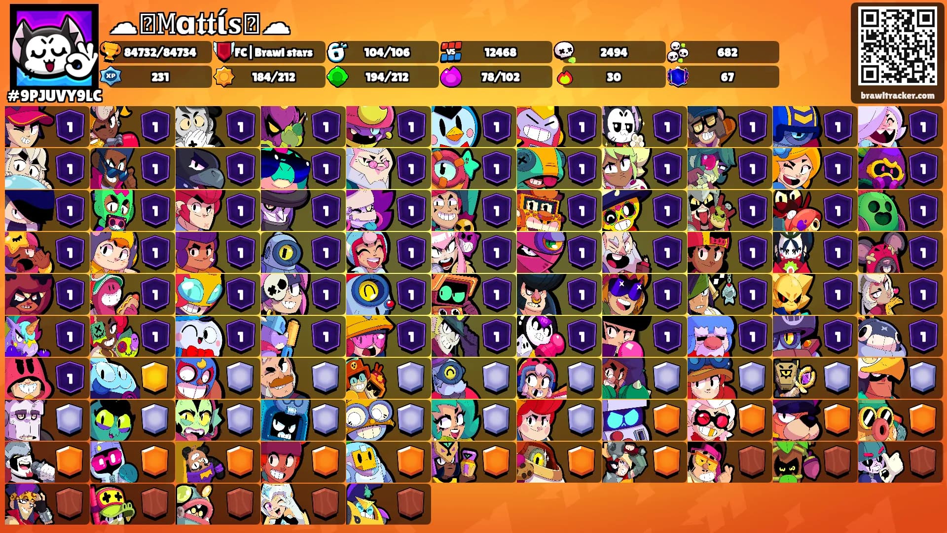 ☁⭒𝙼ɑ𝖙𝖙ί𝐬⭒☁'s Ranks