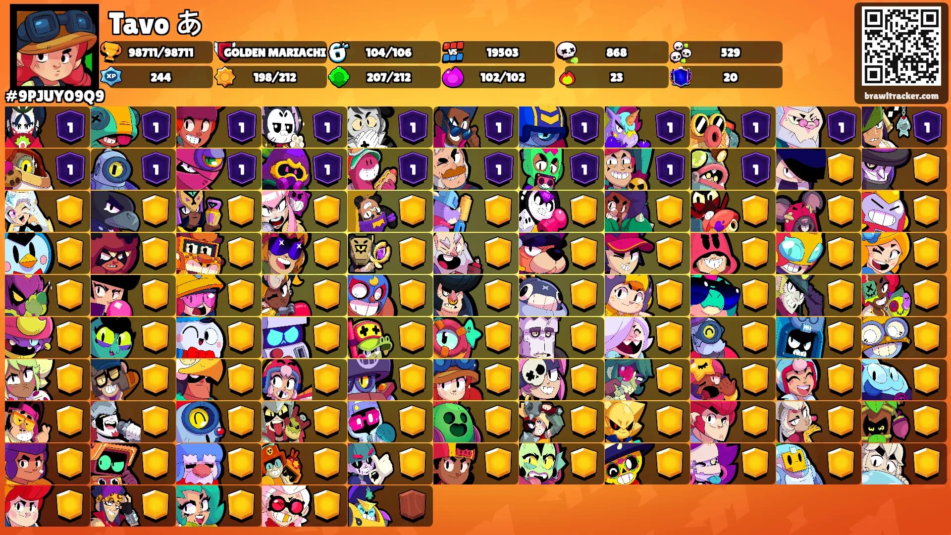 Tavo あ's Ranks