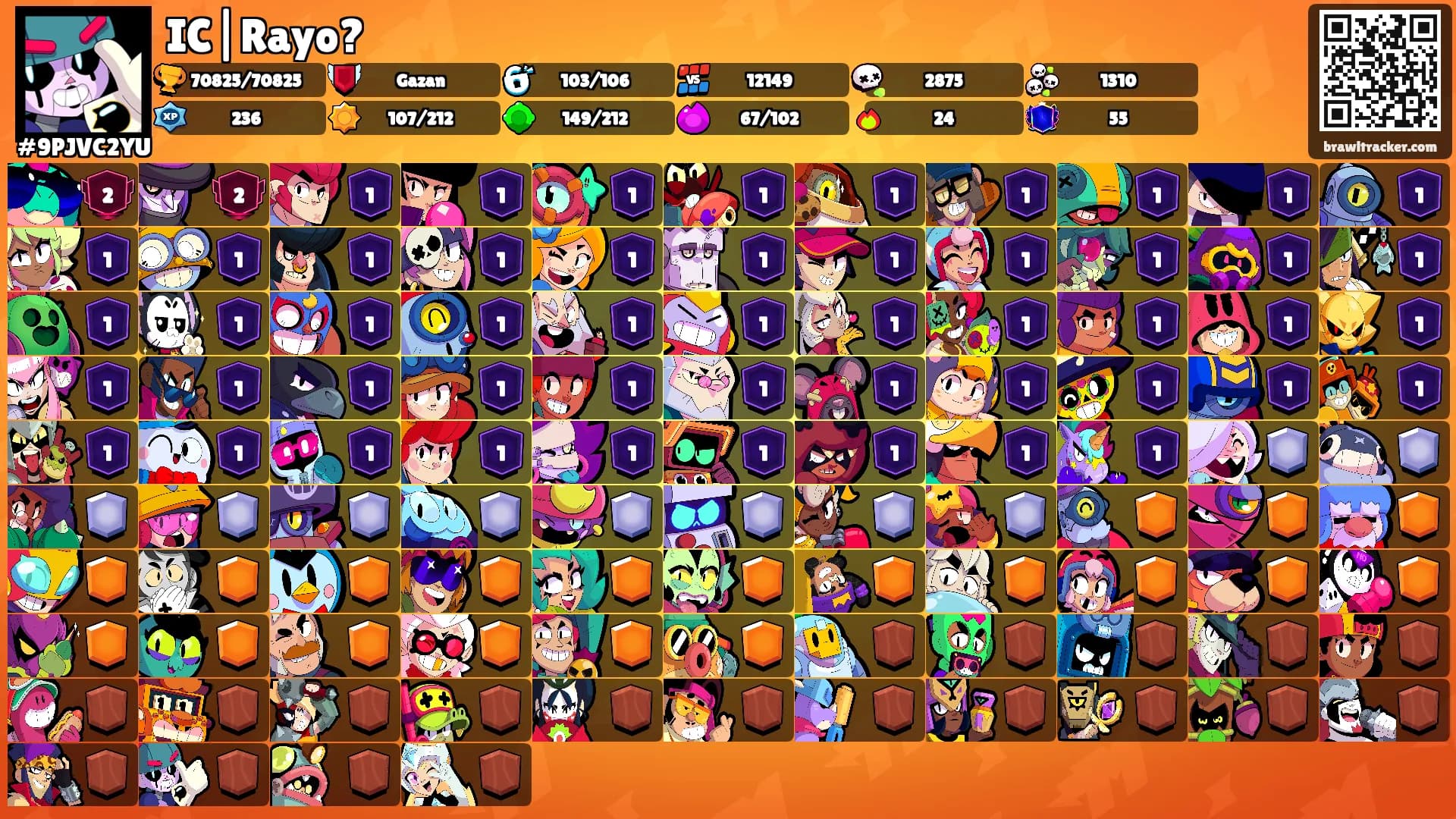 IC|Rayo?'s Ranks