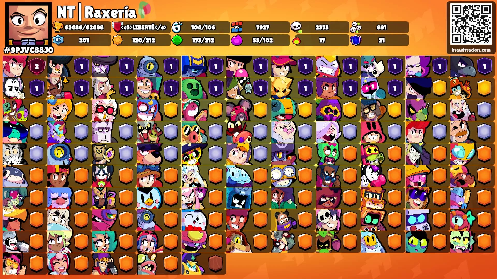 NT|Raxería🥀's Ranks