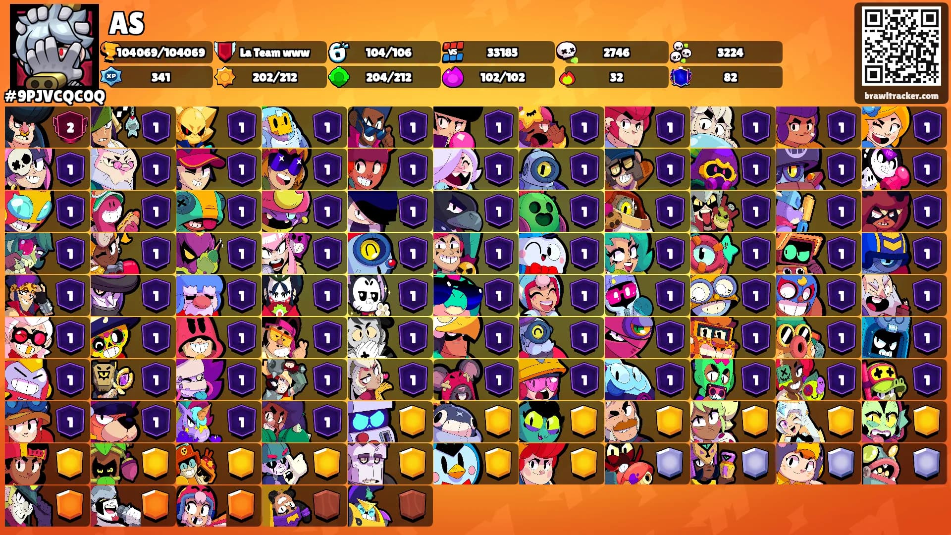 AS's Ranks
