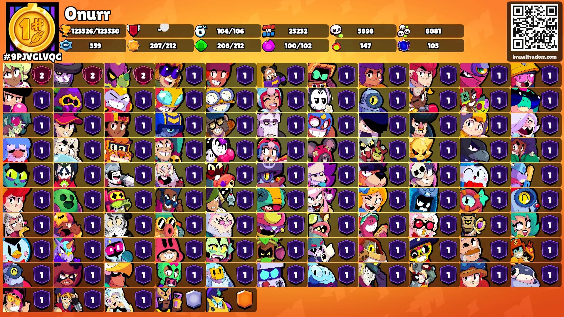 Onurr's Ranks
