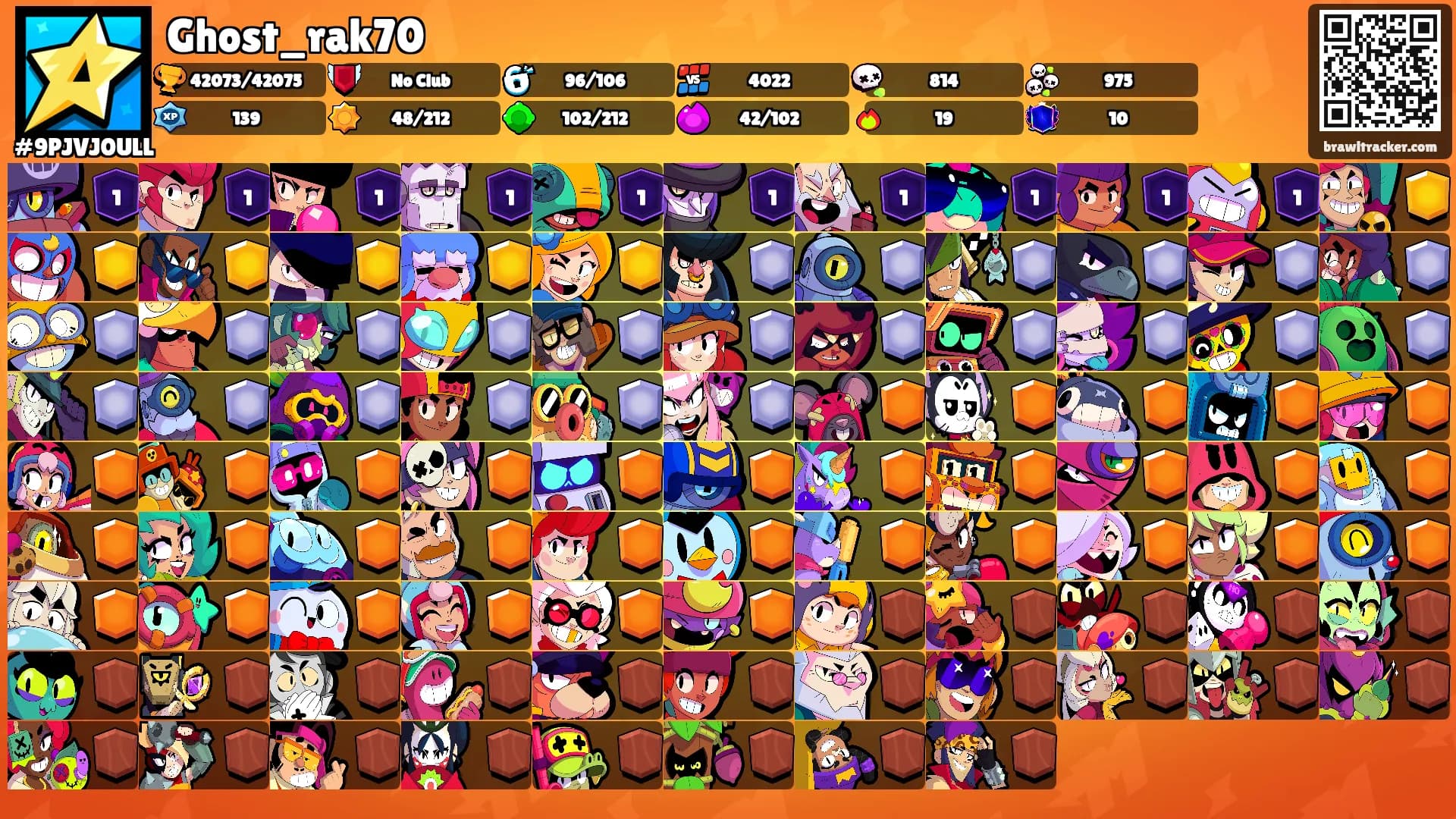Ghost_rak70's Ranks