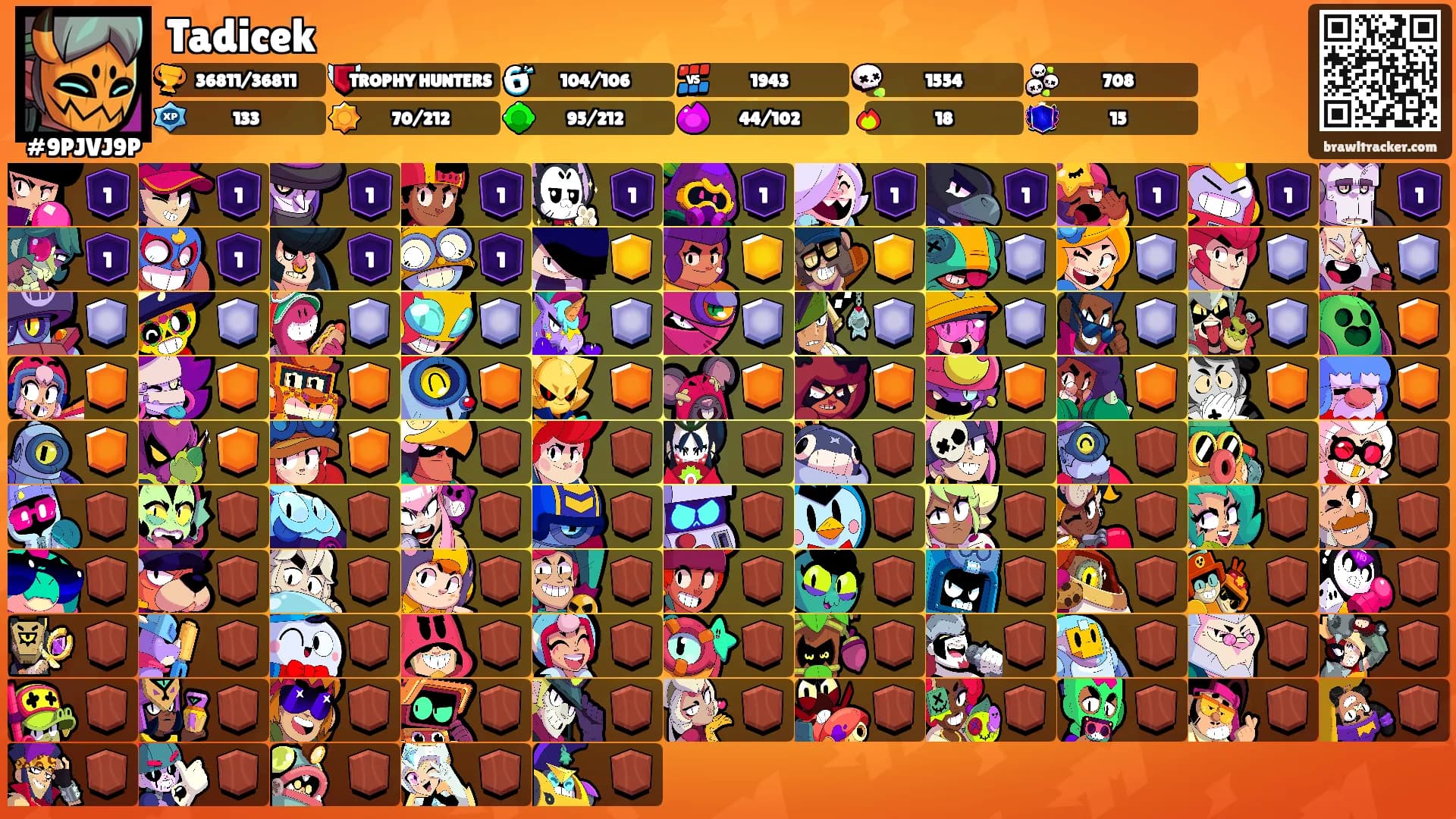 Tadicek's Ranks