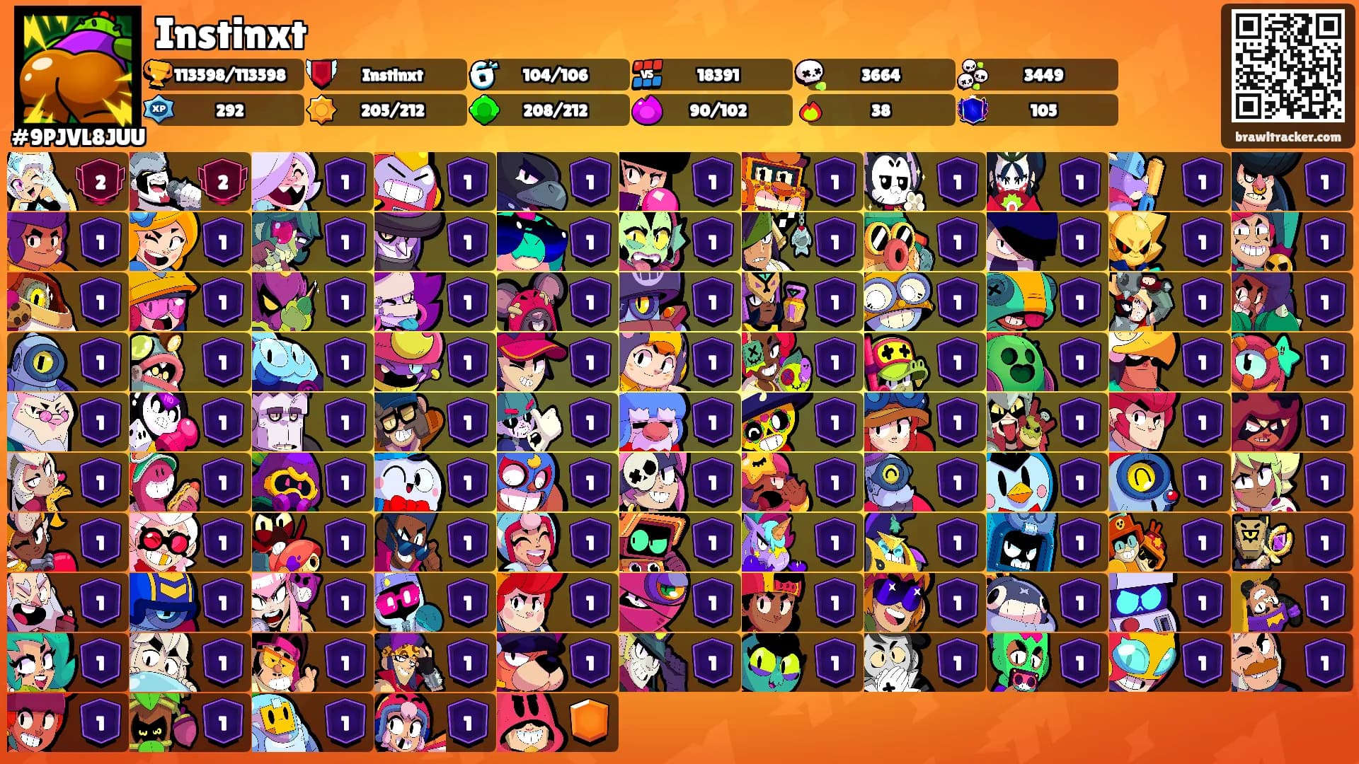 Instinxt's Ranks
