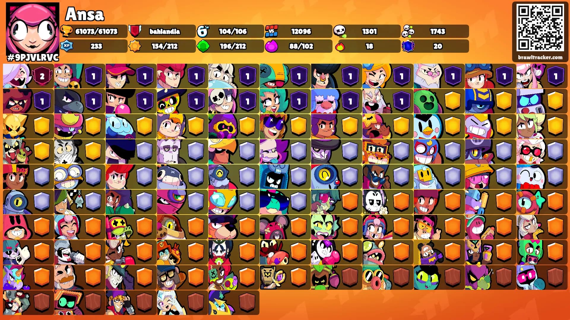 Ansa's Ranks