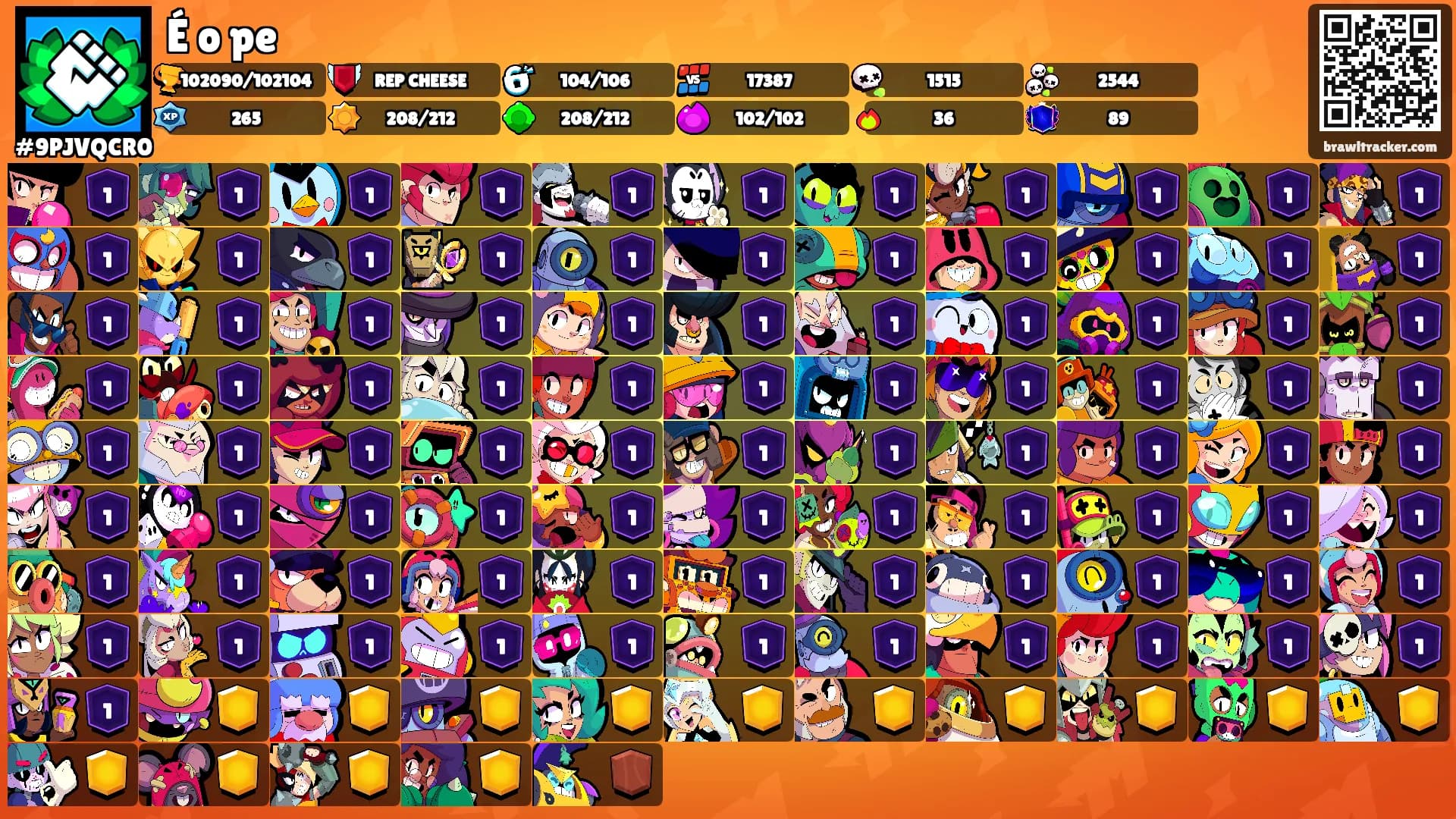 É o pe's Ranks