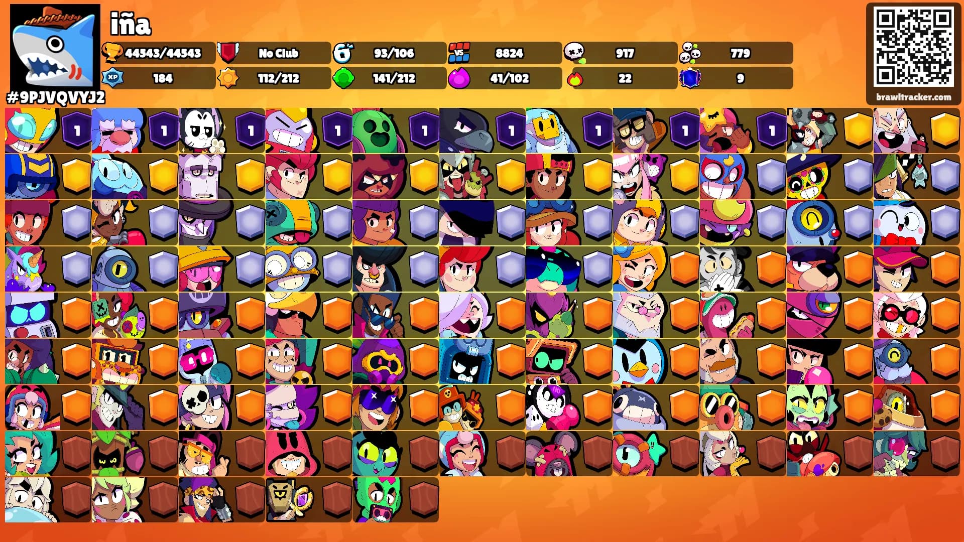 iña's Ranks