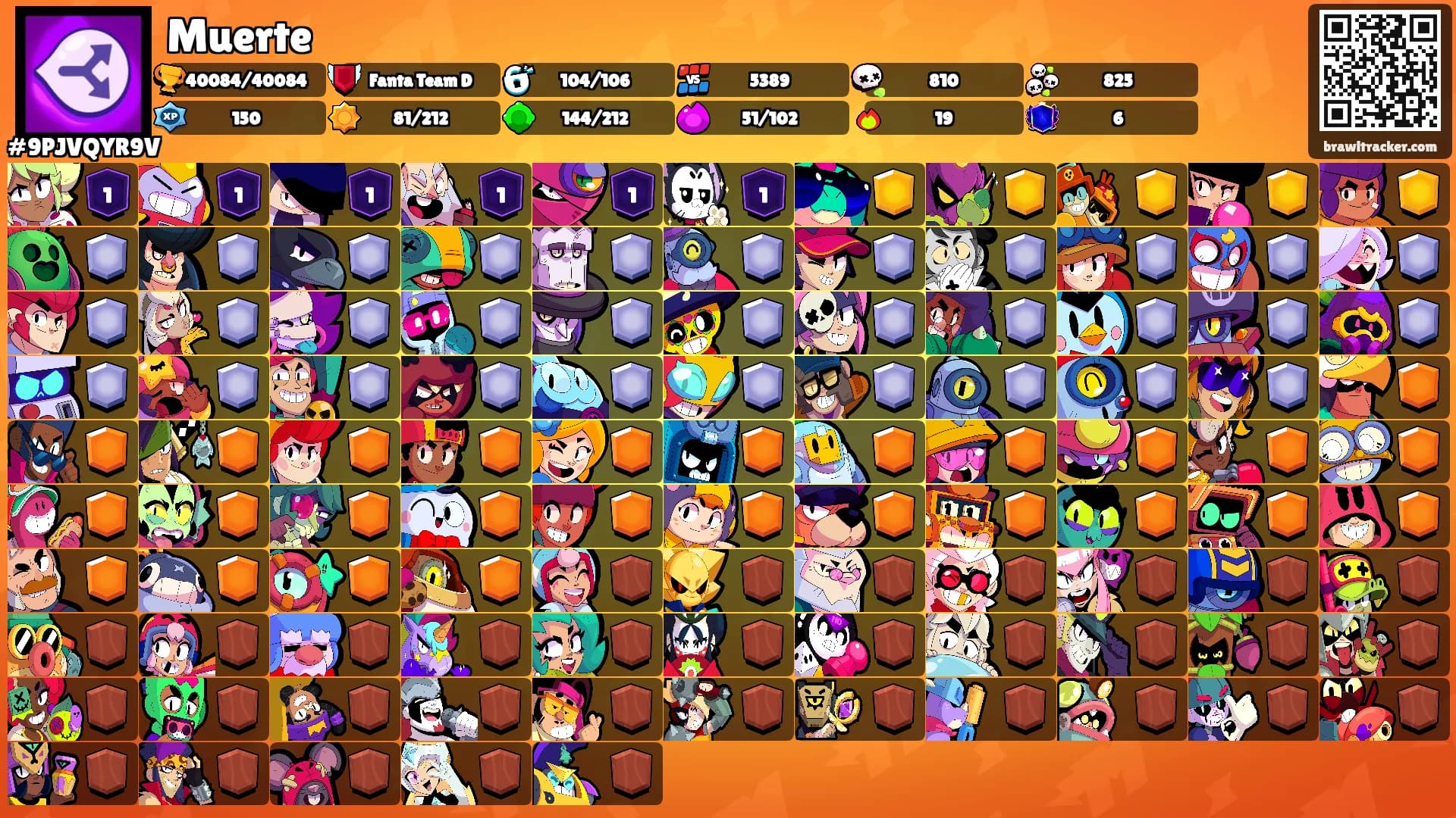Muerte's Ranks