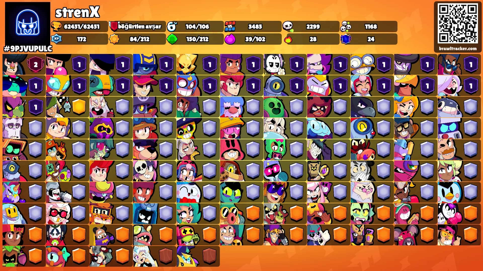 strenX's Ranks