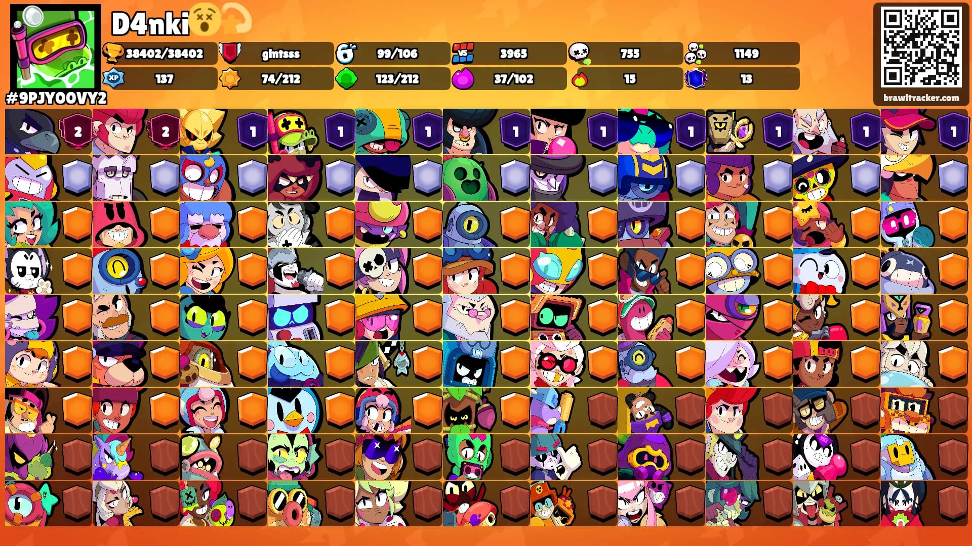 D4nki😵‍💫's Ranks