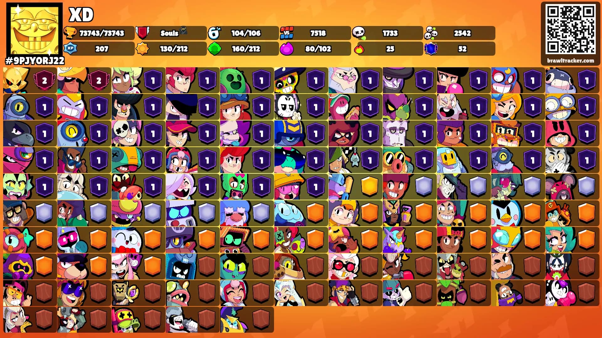 XD's Ranks