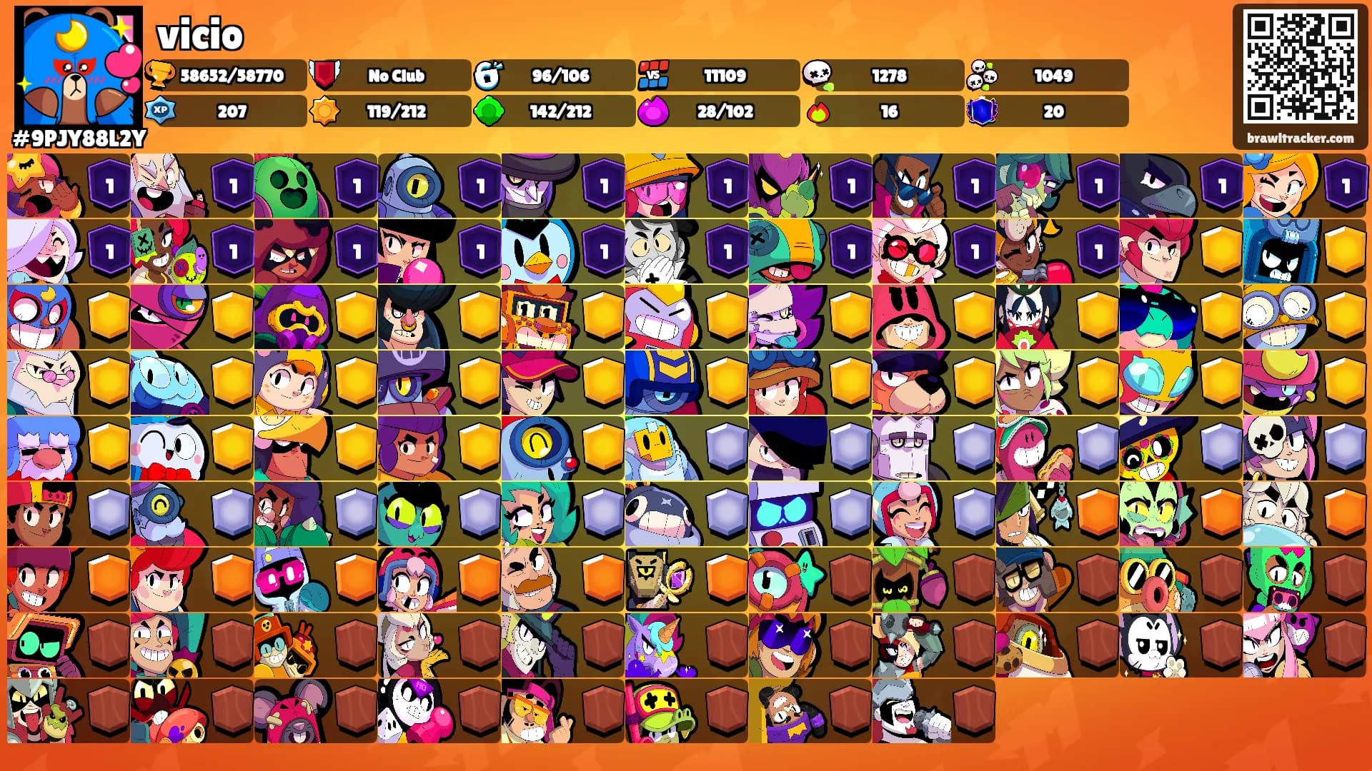 vicio's Ranks