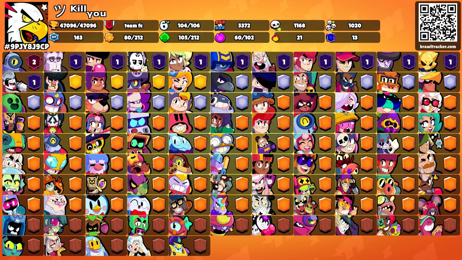ツ ᴷⁱˡˡᵧₒᵤ's Ranks