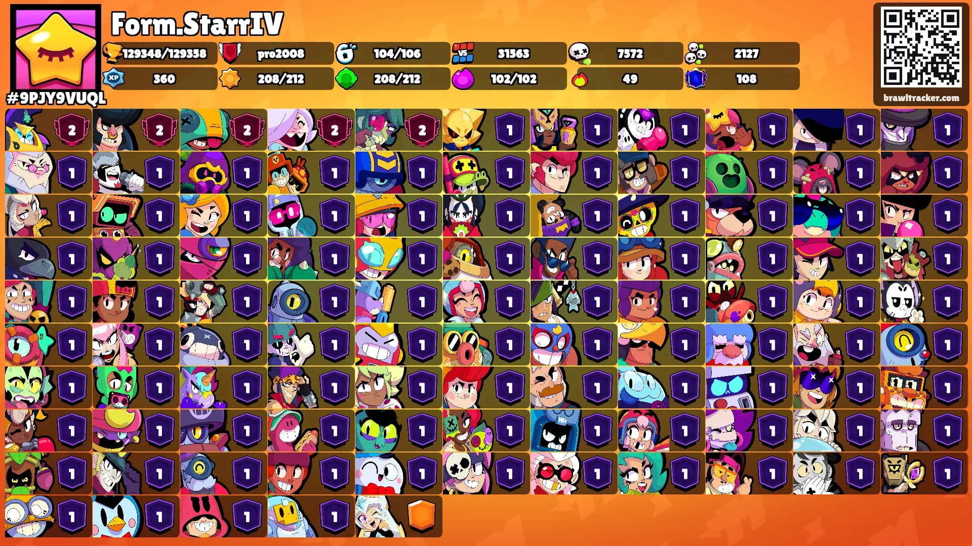 Form.StarrIV's Ranks