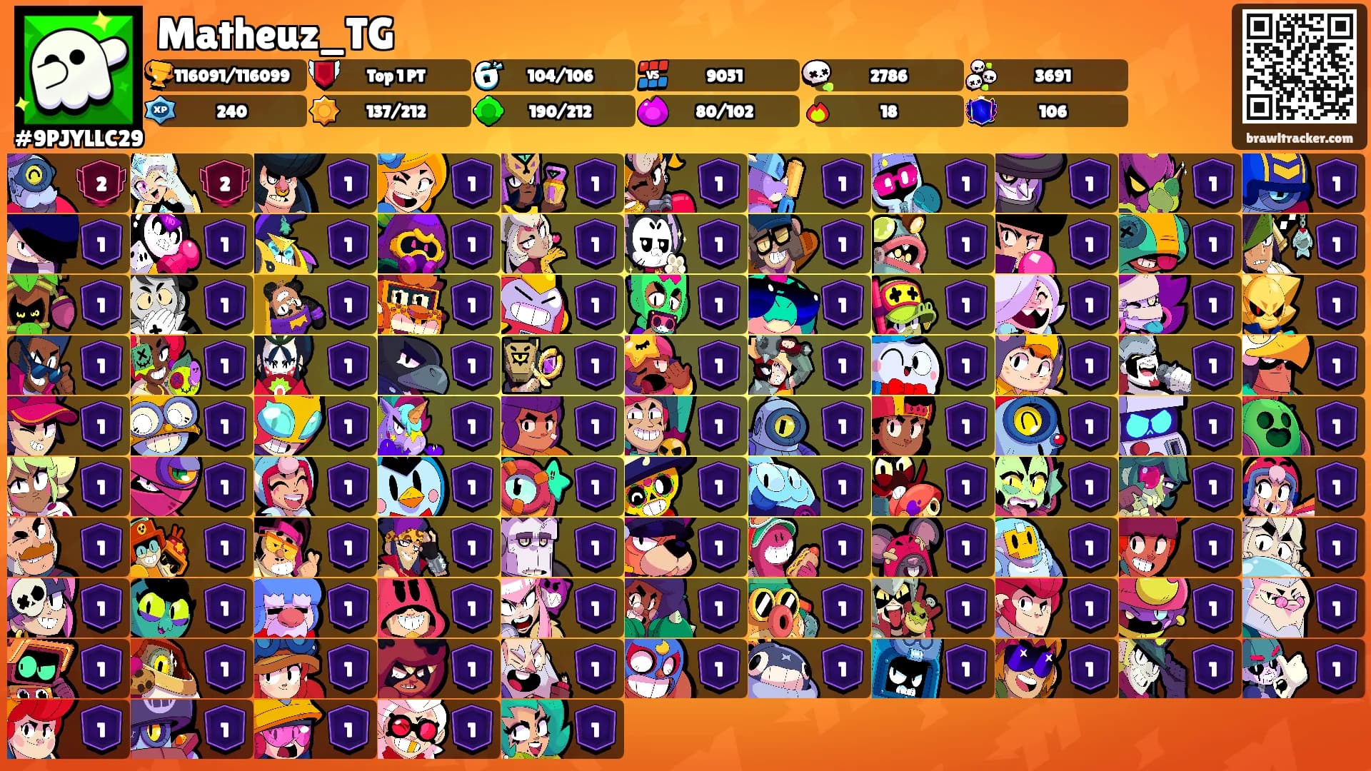 Matheuz_TG's Ranks