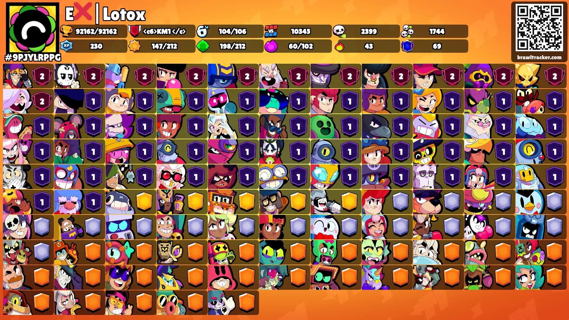 E❌️|Lotox's Ranks