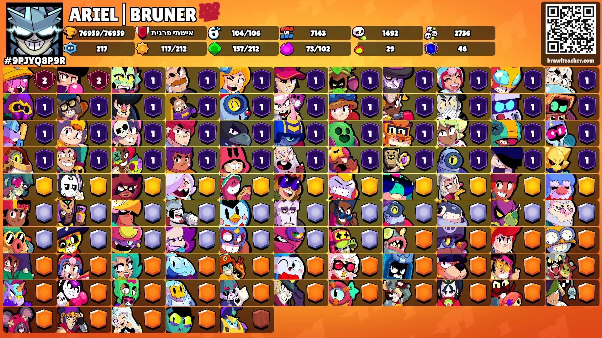 ARIEL|BRUNER 💯's Ranks
