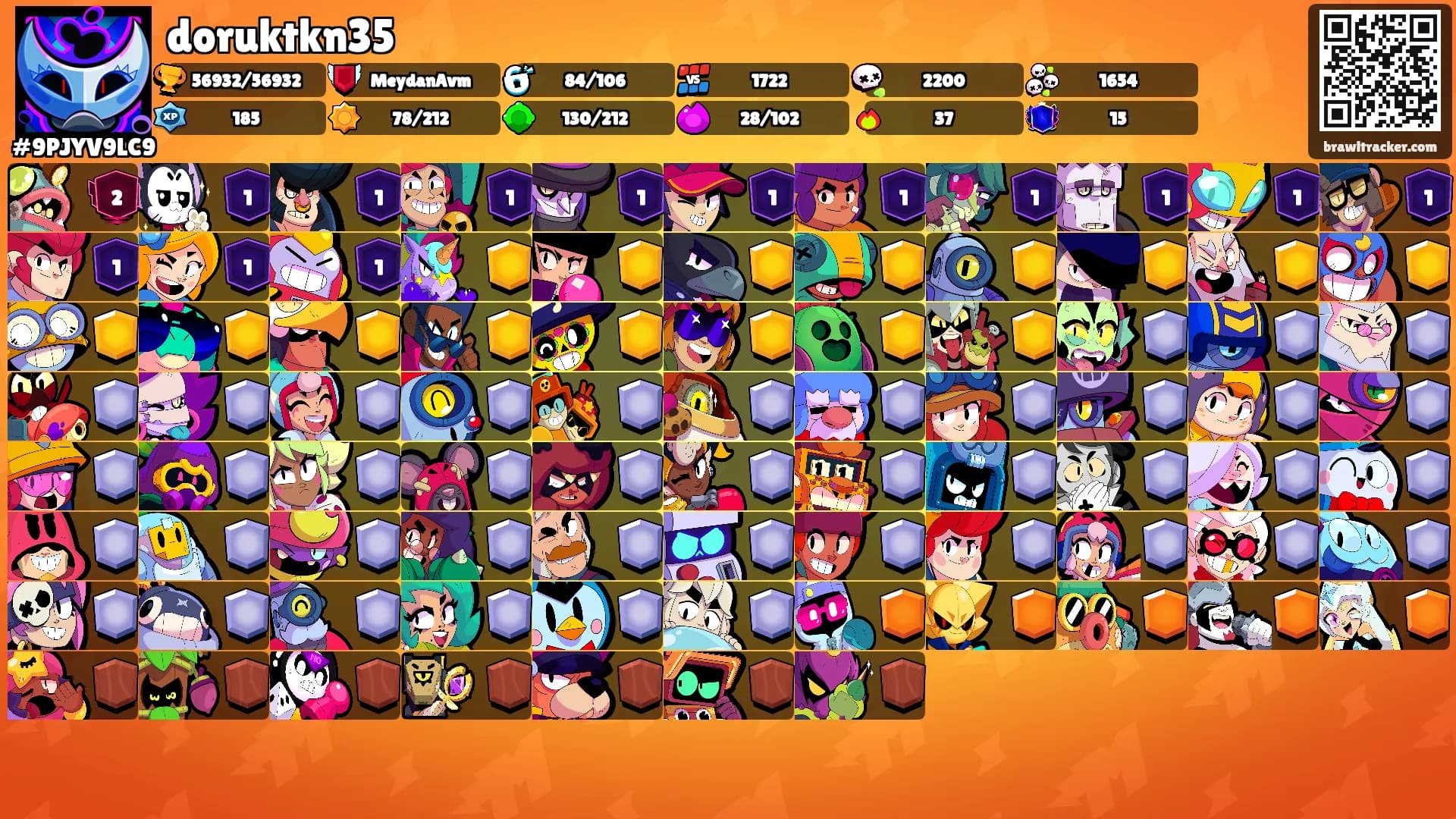 doruktkn35's Ranks