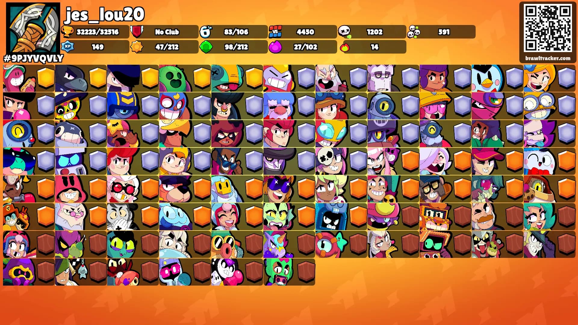 jes_lou20's Ranks