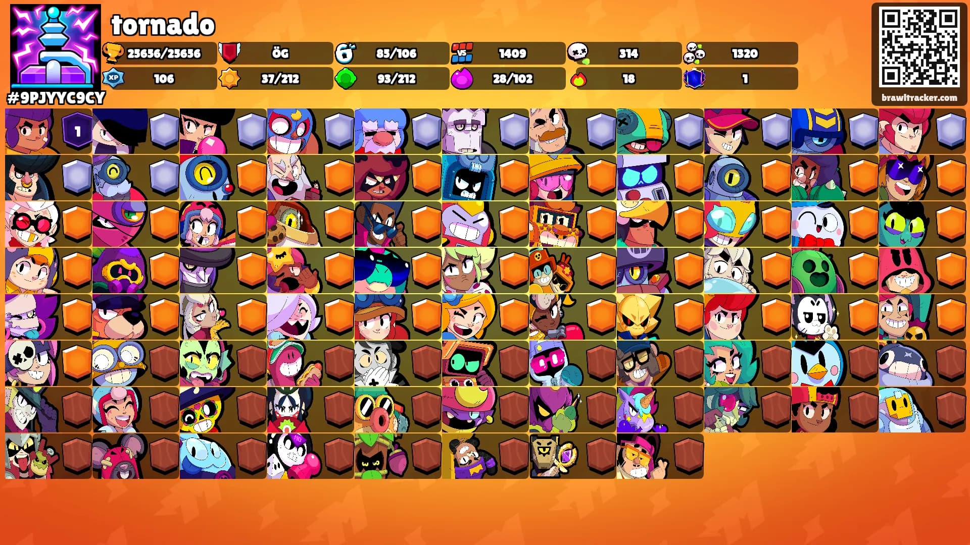 tornado's Ranks