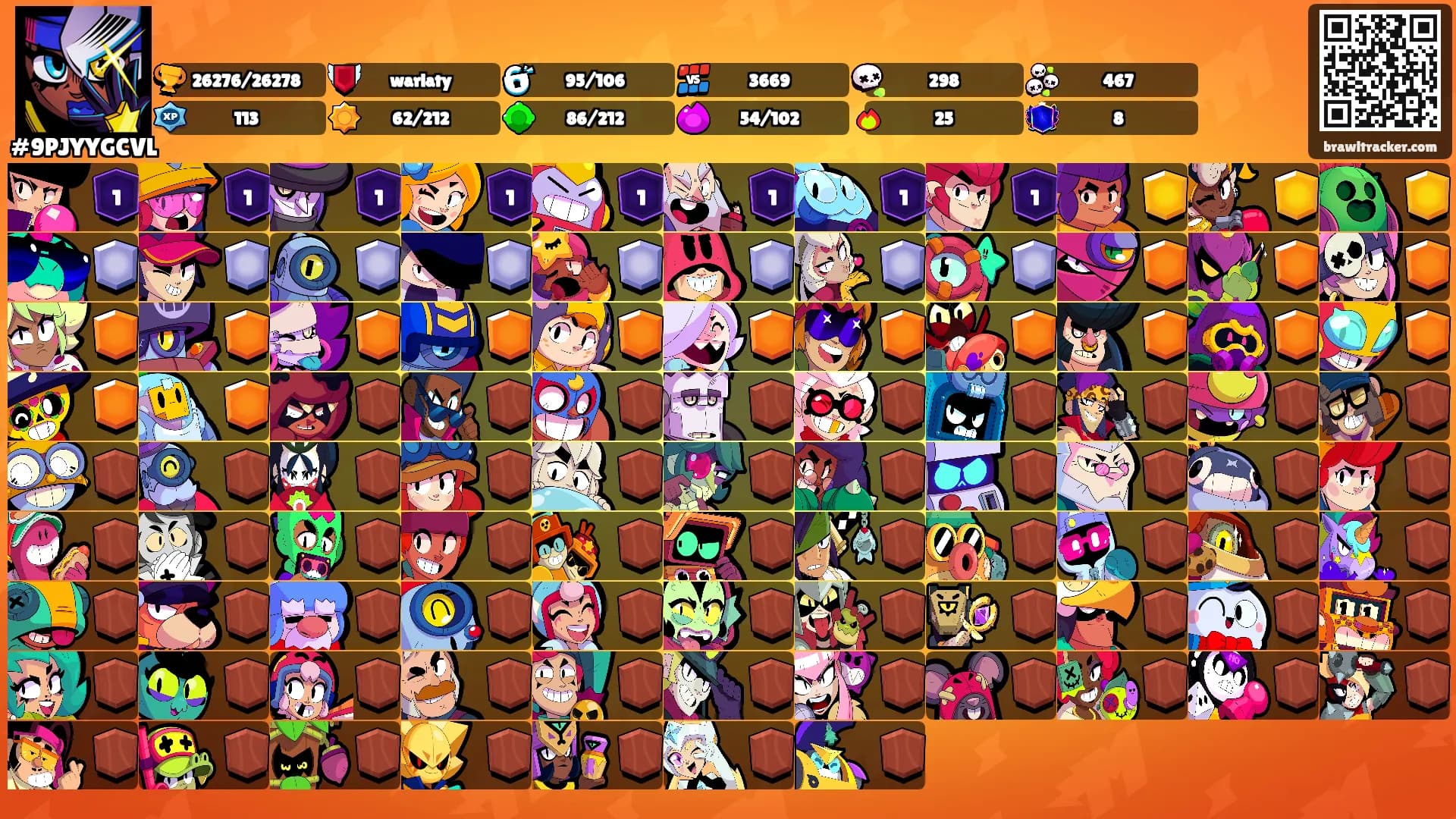 ⠀ ⠀ ⠀'s Ranks