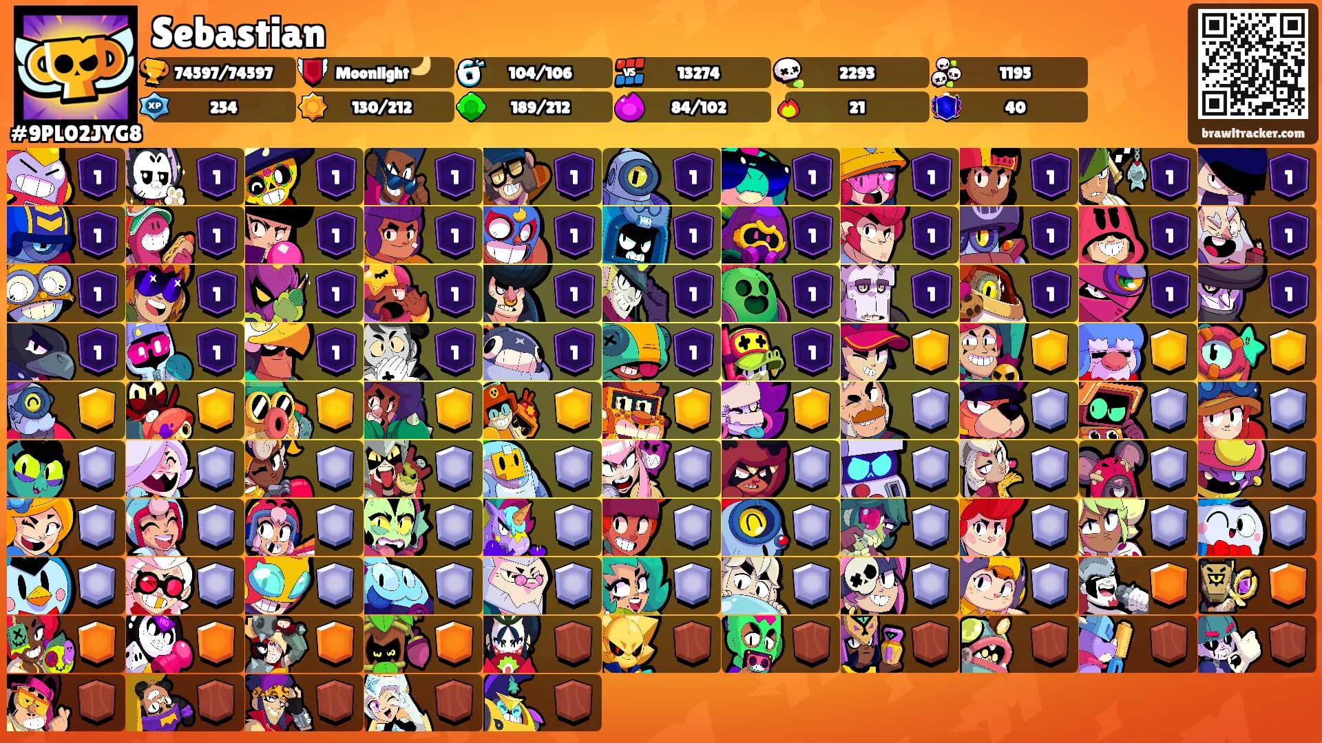 Sebastian's Ranks