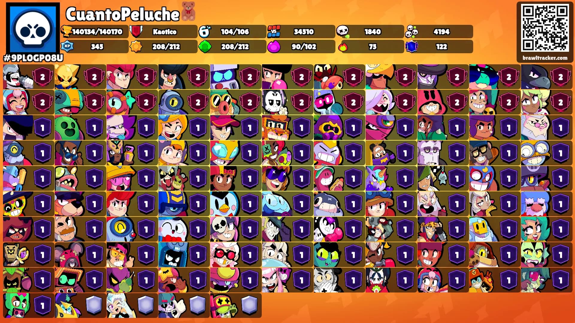 CuantoPeluche🧸's Ranks