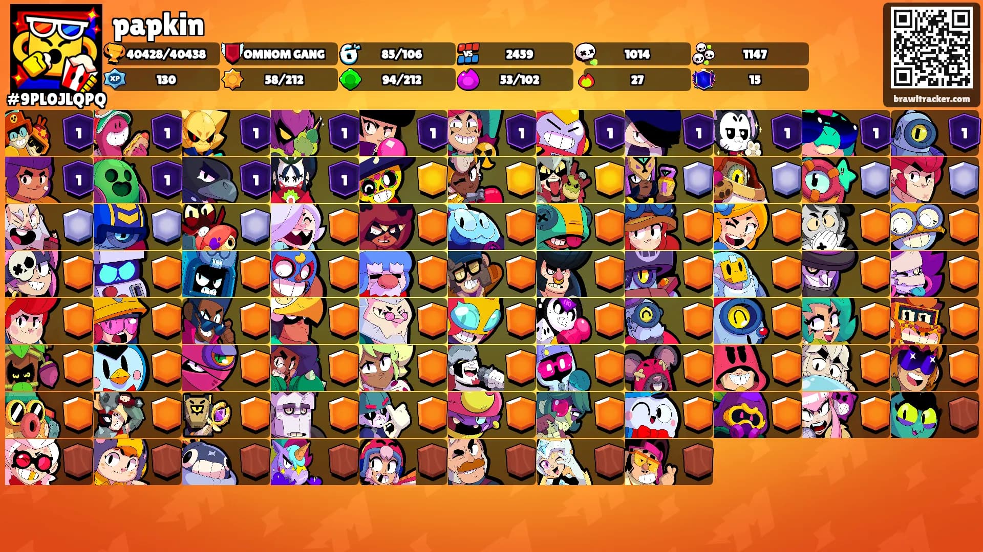 papkin's Ranks