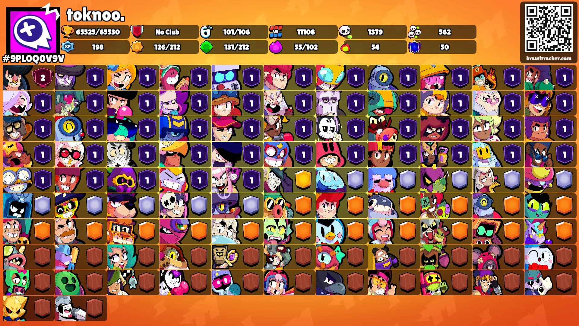 toknoo.'s Ranks