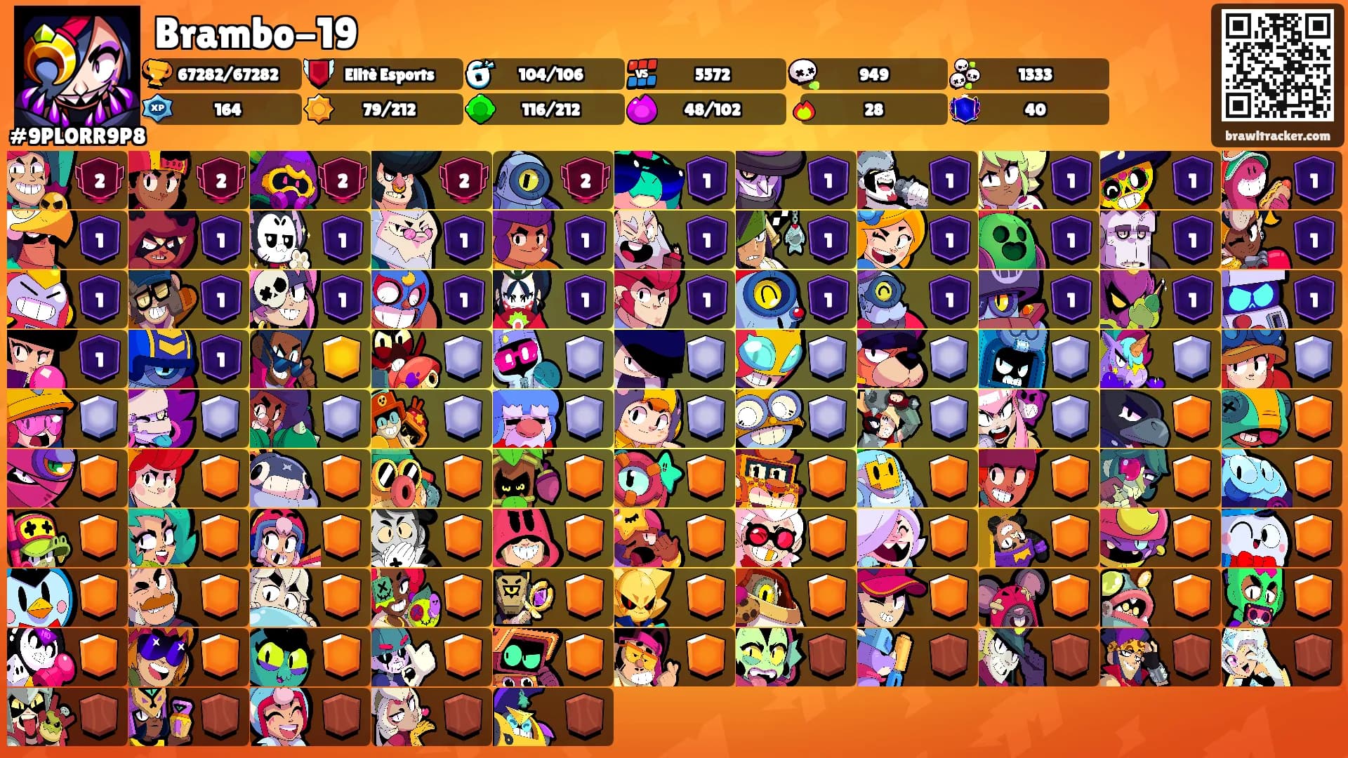 Brambo-19's Ranks